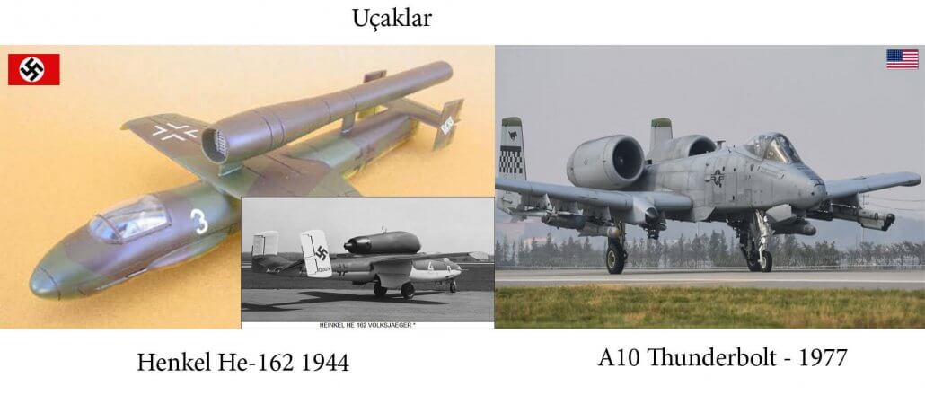 Nazi Uçak teknolojisi